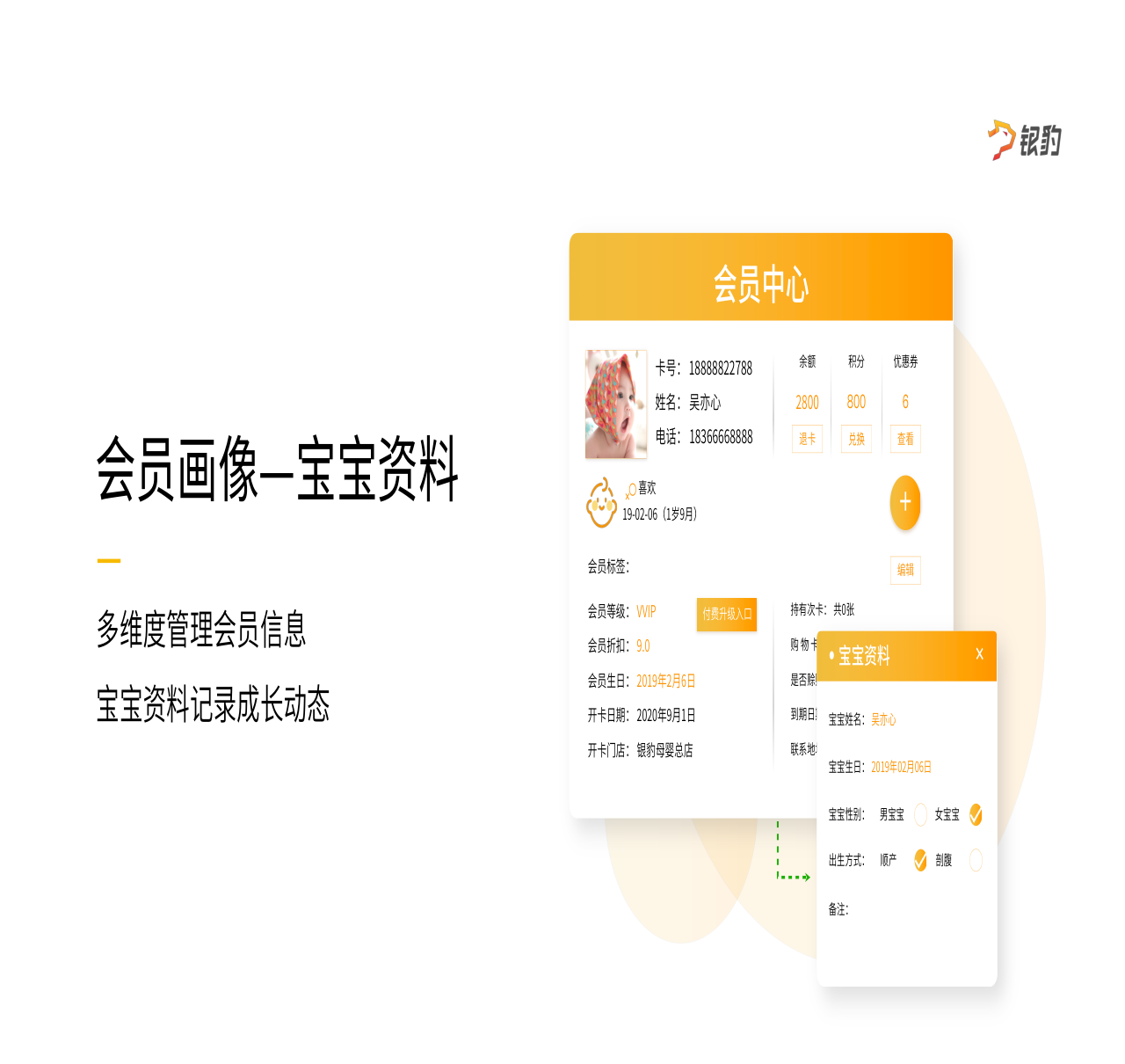 會員畫像