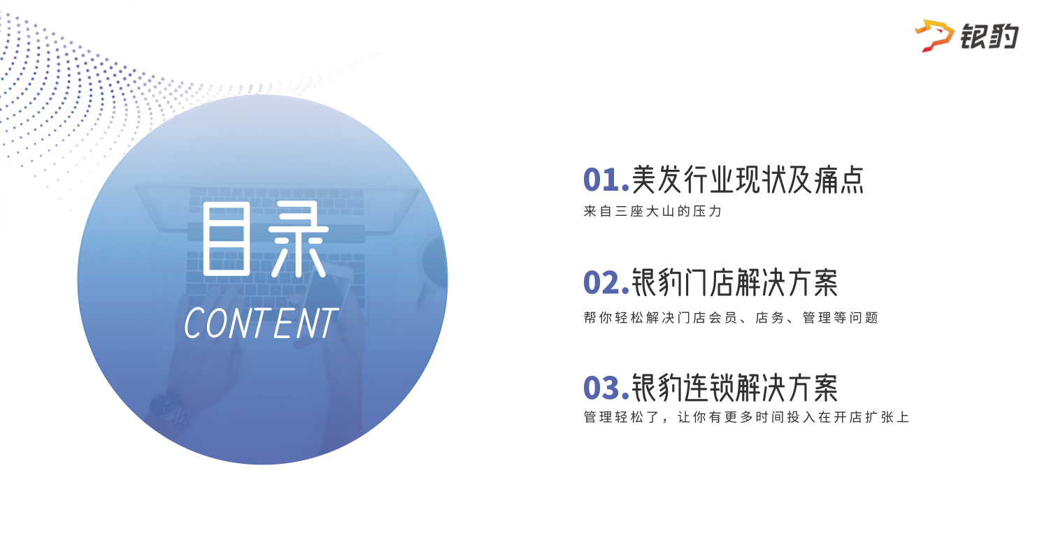 美業經營痛點與方案架構