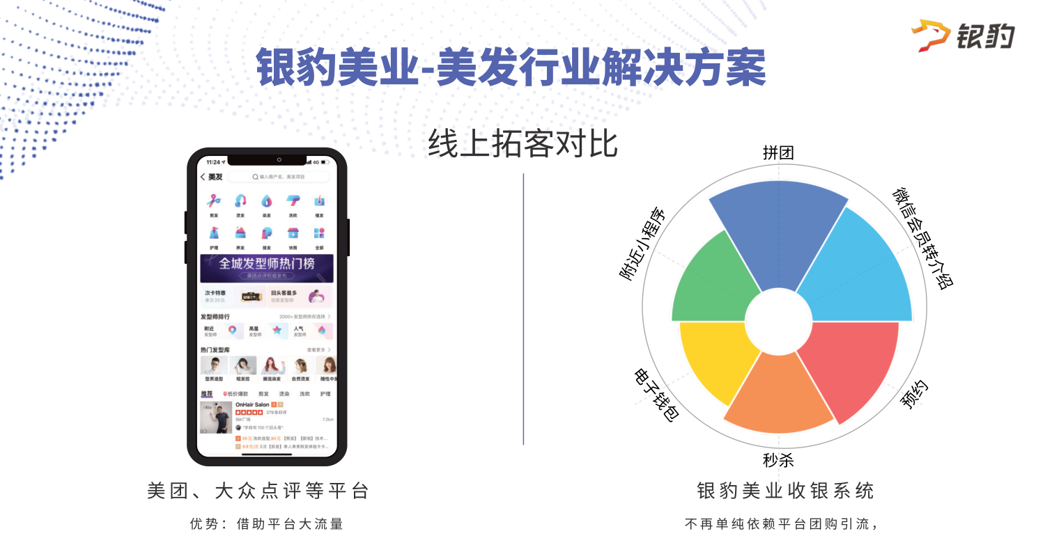前台接待與排隊管理