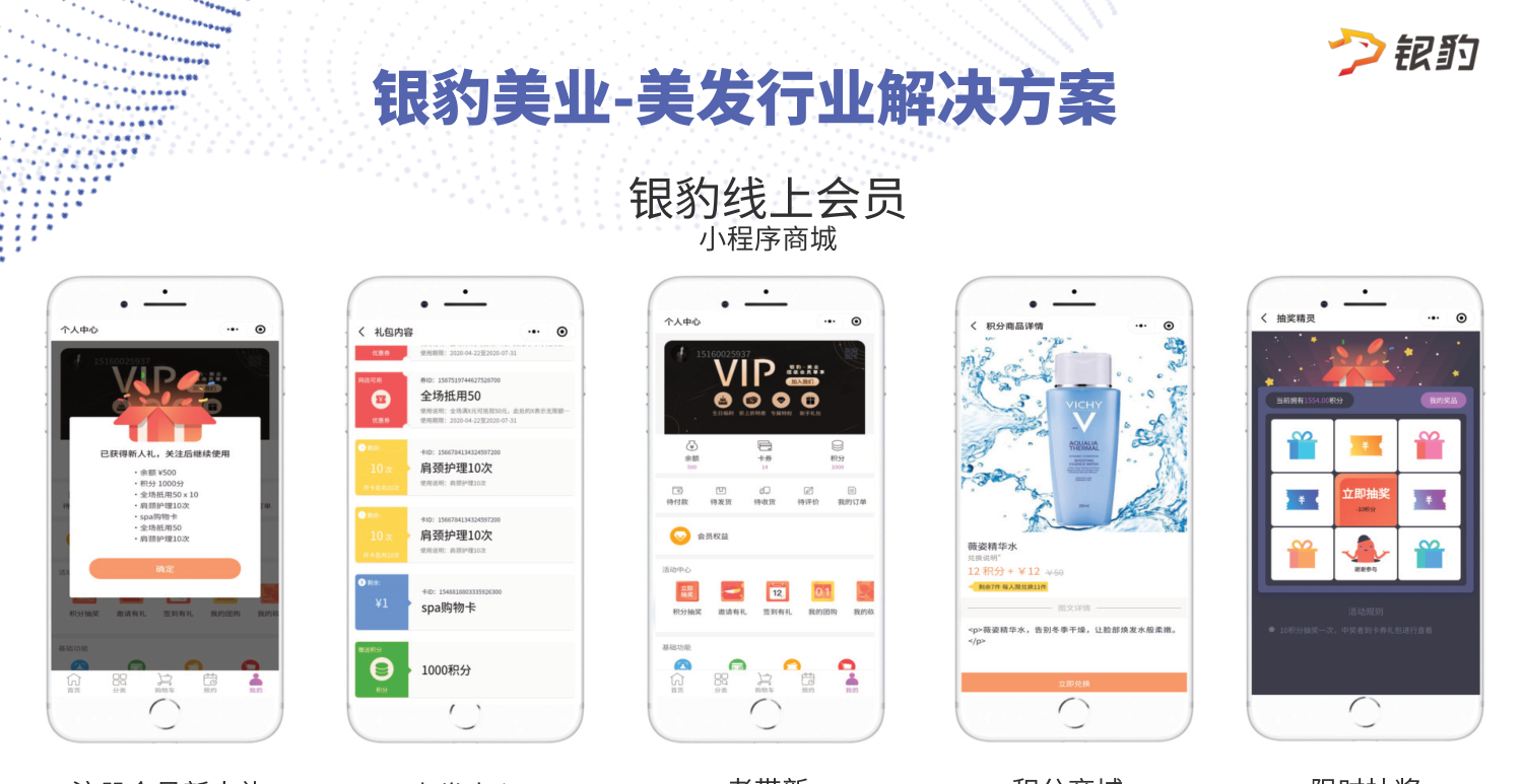 會員檔案與標籤