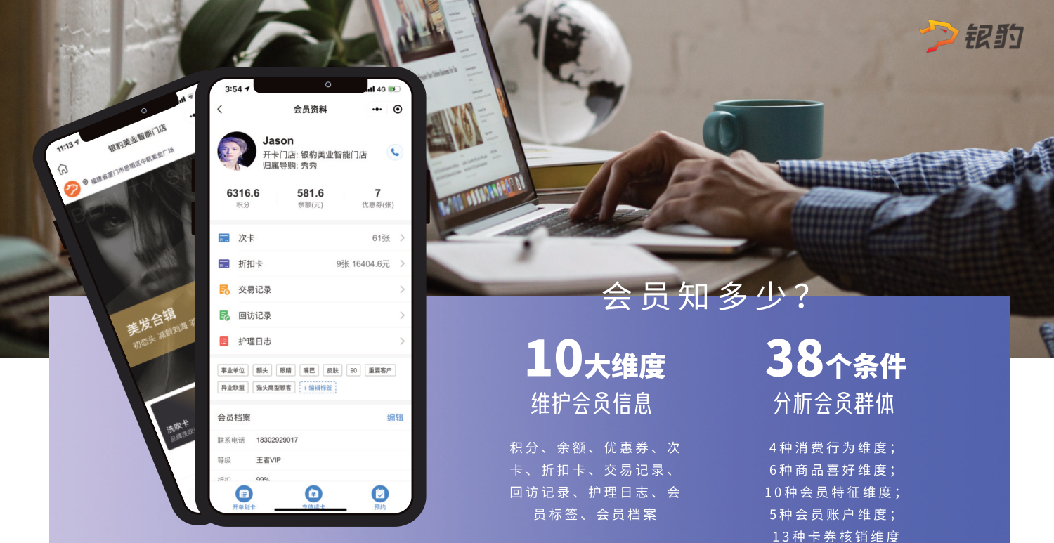 會員等級與權益