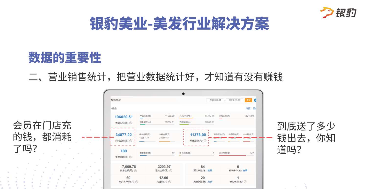 美業標杆門店案例