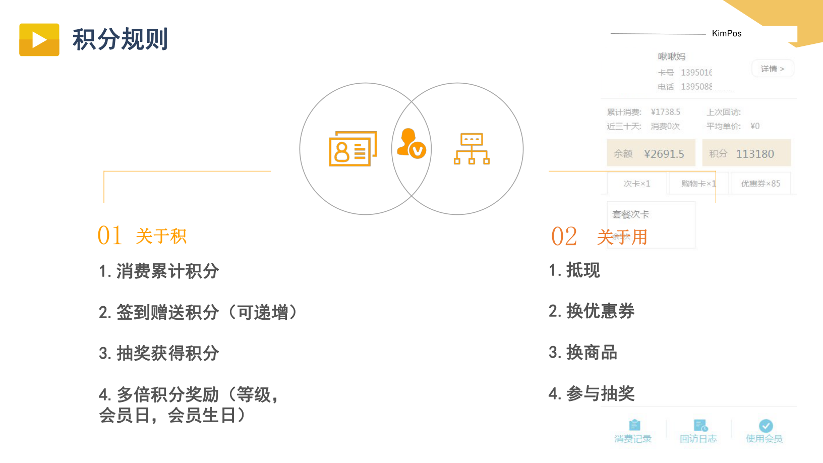 KimPos 寵物積分規則