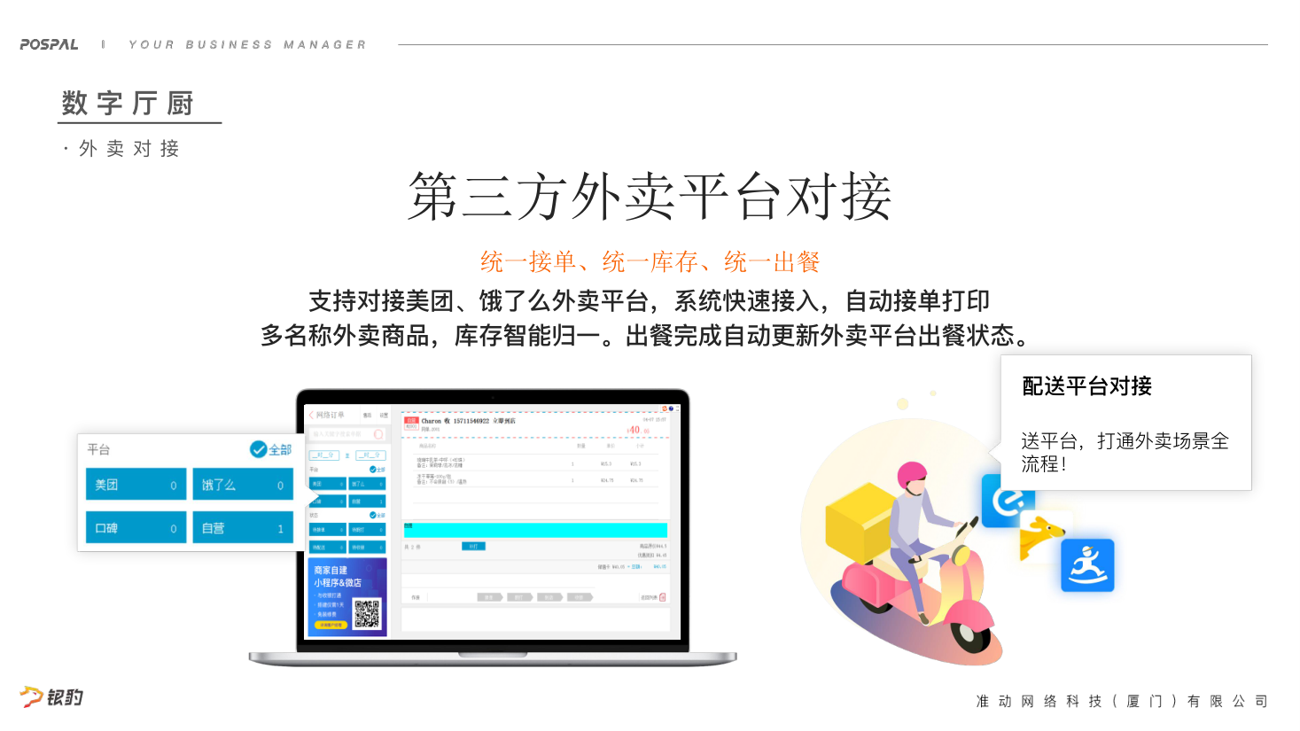 KimPos 外賣與團購對接